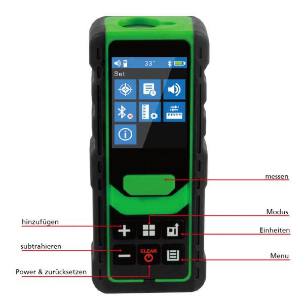 Laser Distance Meter