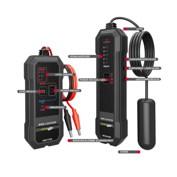 Cable track and search device