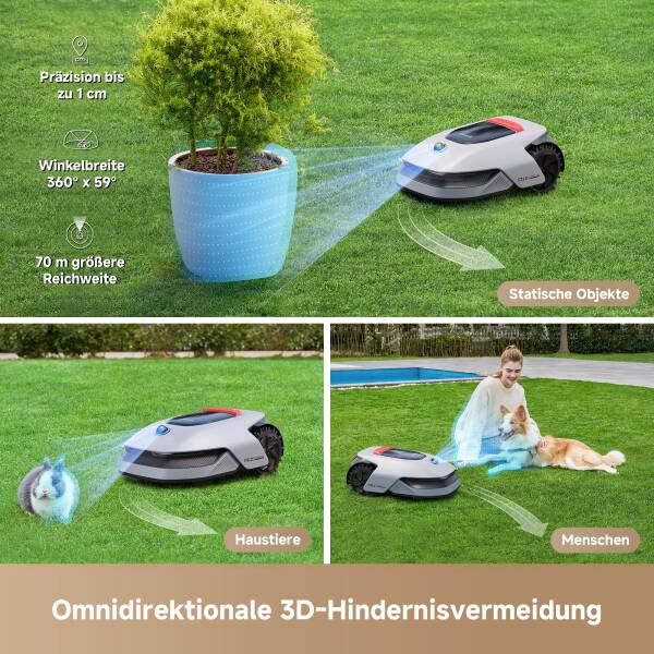 Dreame Roboticmower A1 Pro