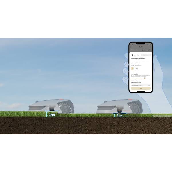 Dreame Roboticmower A1 Pro