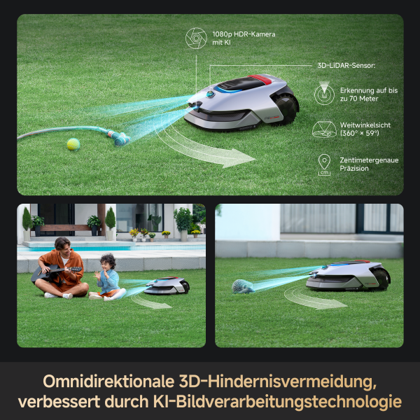 Dreame Roboticmower A2